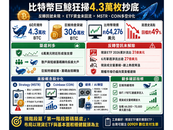 圖片來源：ChatGPT 製圖